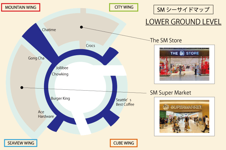 1階のフロアガイド
