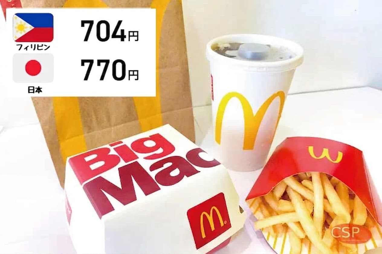 ビッグマック料金比較
