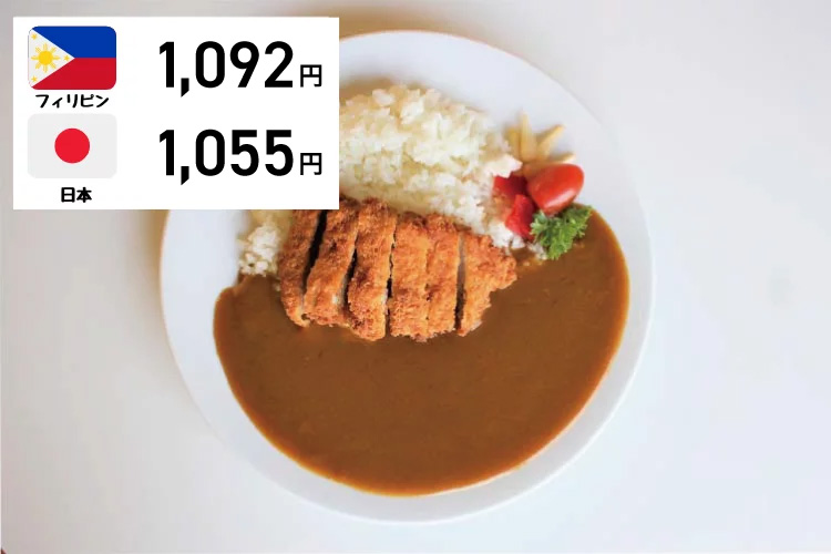 coco壱カレー料金比較