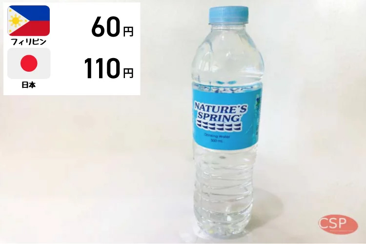 飲料水料金比較