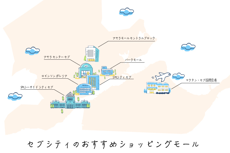 セブシティのおすすめモール