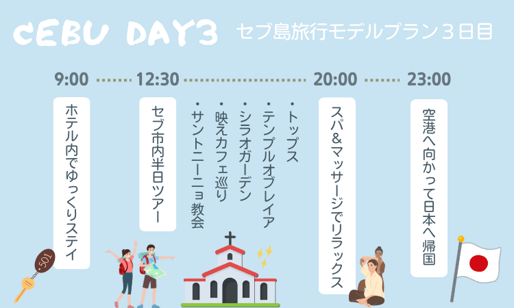 セブ市内半日ツアー